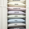 Brushed Cotton Sheets (flannelette)
